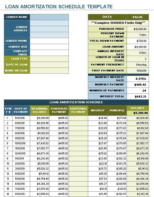 10 Free Amortization Schedule Templates in MS Word and MS Excel