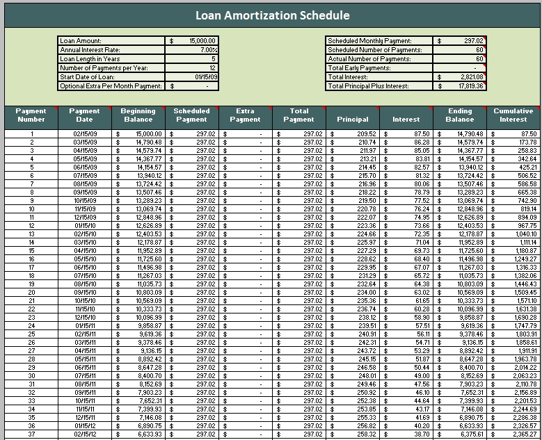 10-free-amortization-schedule-templates-in-ms-word-and-ms-excel