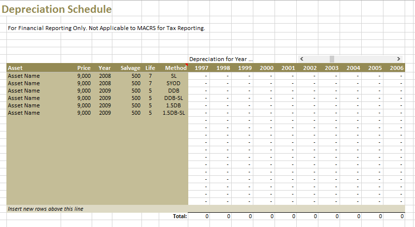 9 Free Depreciation Schedule Templates In MS Word And MS Excel