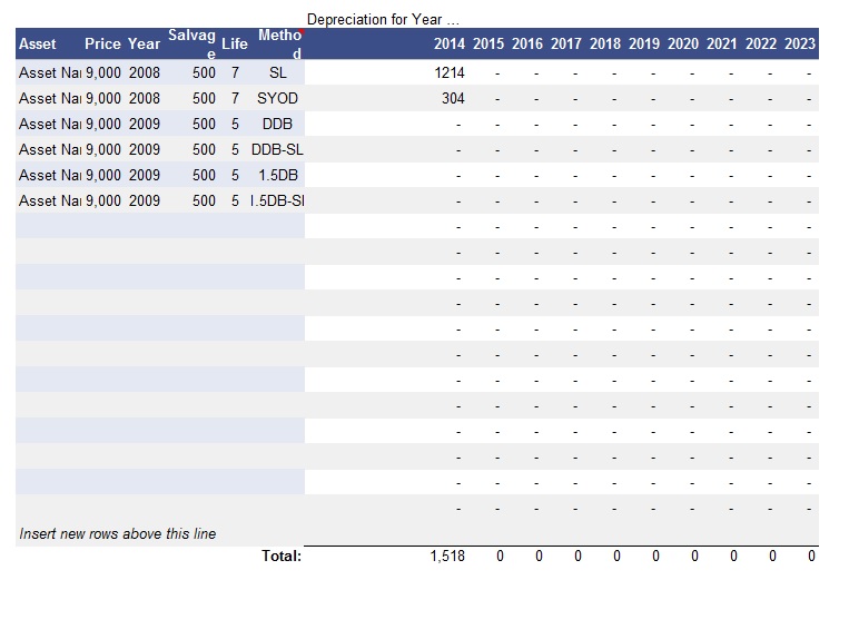 Free-Download-Depreciation-Schedule-Template-in-Excel-Format - Schedule ...