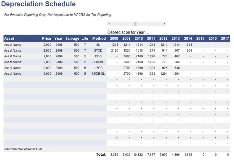 Free Depreciation Schedule Template Free Depreciation Schedule Template